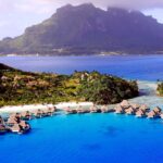 Los 5 Museos Más Innovadores del Mundo para Explorar en el 2025 »