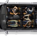 Kia Logra un nuevo récord de ventas en el mes de Noviembre »